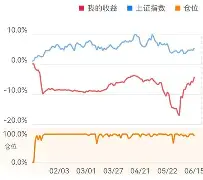 九游体育官网-鵔爬儎?茠#燮?